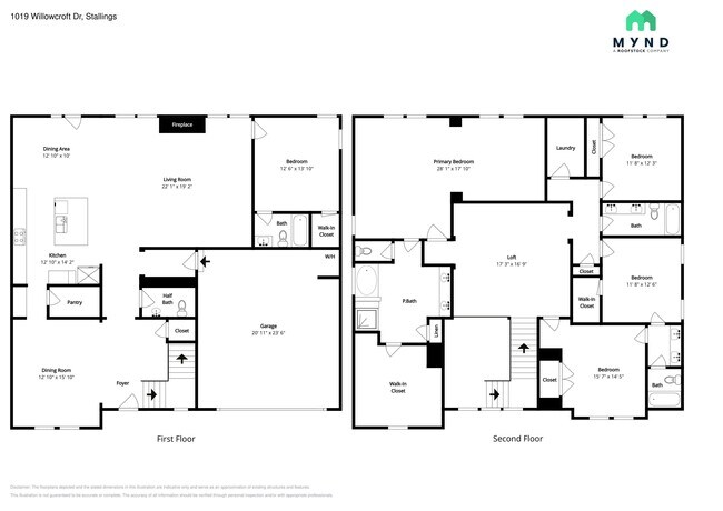 Building Photo - 1019 Willowcroft Dr