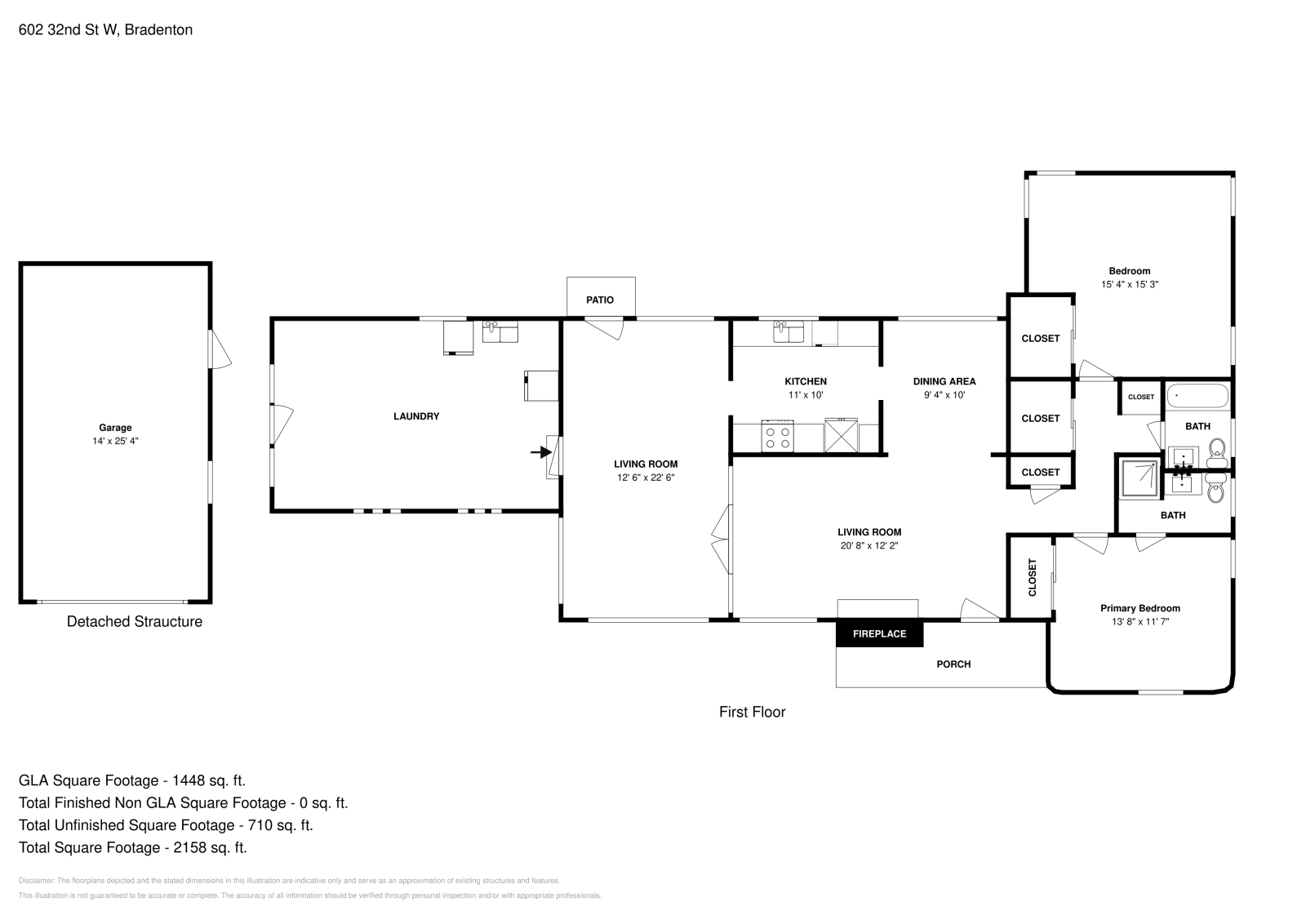 Building Photo - 602 32nd St W