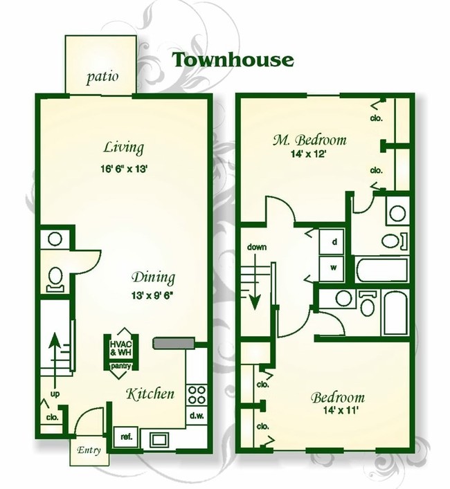 Graybeard Townhouse - SouthRidge Apartments and Townhomes