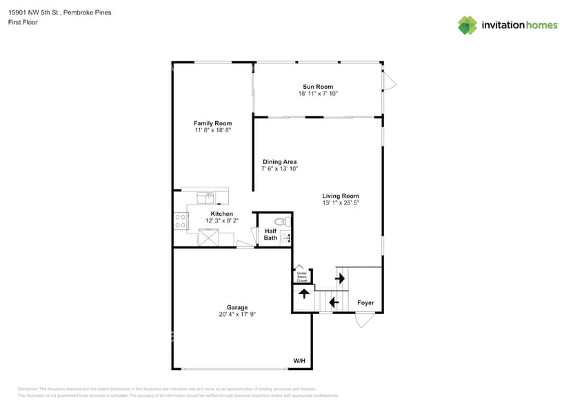 Building Photo - 15901 NW 5th St