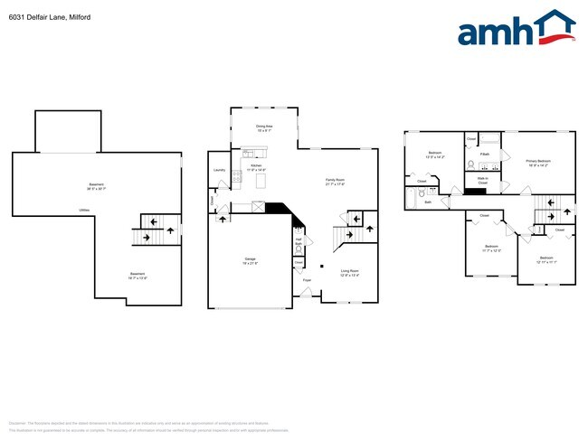 Building Photo - 6031 Delfair Ln