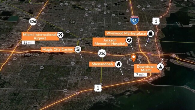 Building Photo - 1037 NW 2nd St