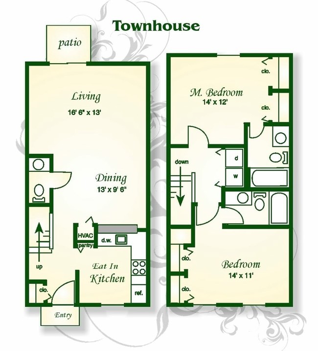 The Empress Townhouse - Lakefield Mews Apartments and Townhomes