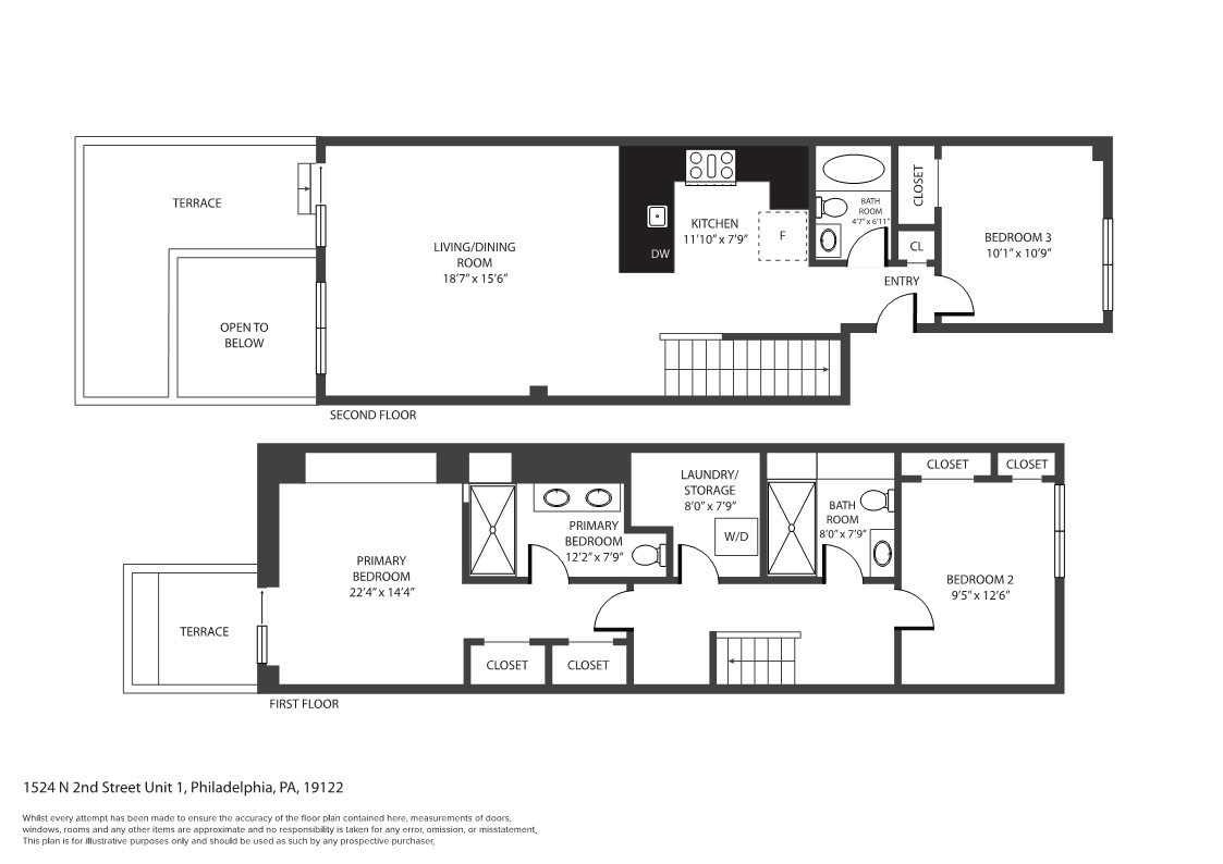 Building Photo - 1524 N 2nd St