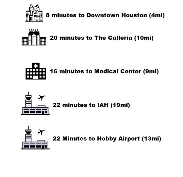 Building Photo - 1305 Beverly St