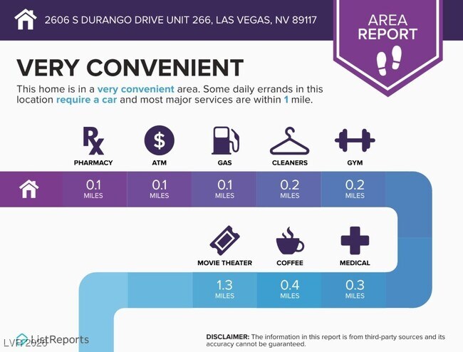 Building Photo - 2606 S Durango Dr