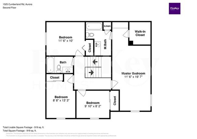 Building Photo - 1525 Cumberland Rd