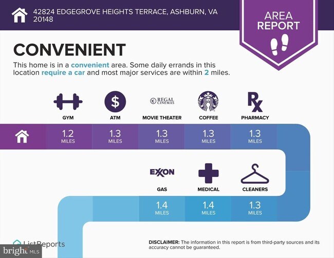 Building Photo - 42824 Edgegrove Heights Terrace