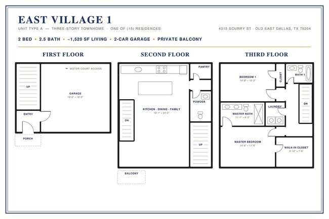 Building Photo - 4315 Scurry St