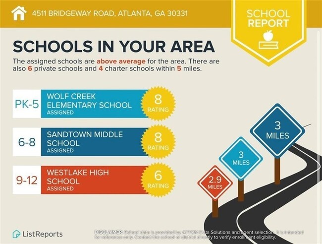 Building Photo - 4527 Bridgeway Rd