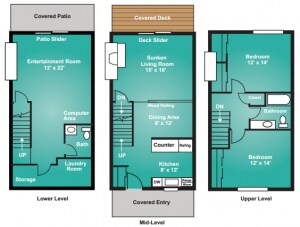 2BR/1.5BA - Portico Villa