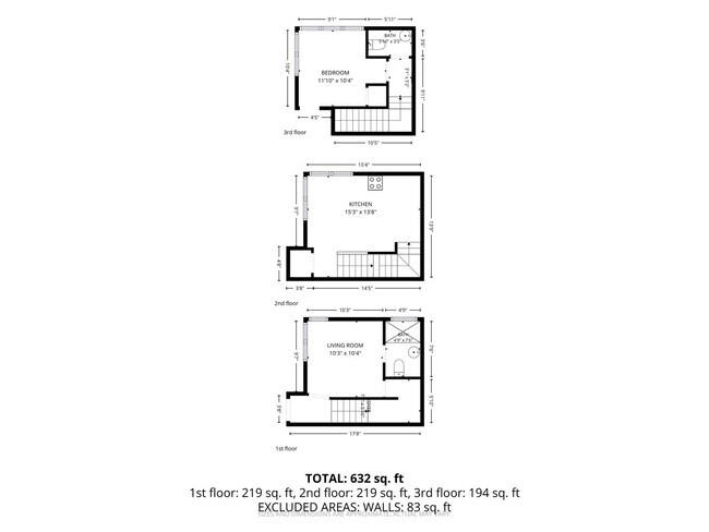 Building Photo - Stylish 2BR Townhome with Rooftop Deck & A/C Near Light Rail