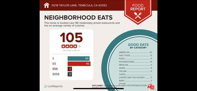 Building Photo - 31407 Taylor Ln