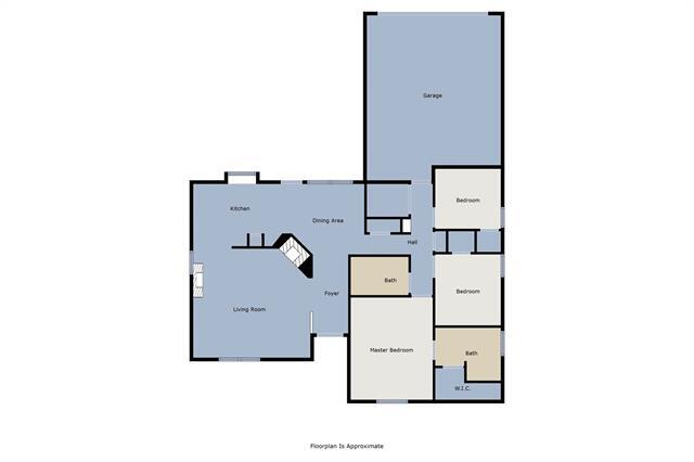 Building Photo - 1522 Sunflower Dr