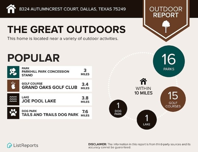 Building Photo - 8324 Autumncrest Ct