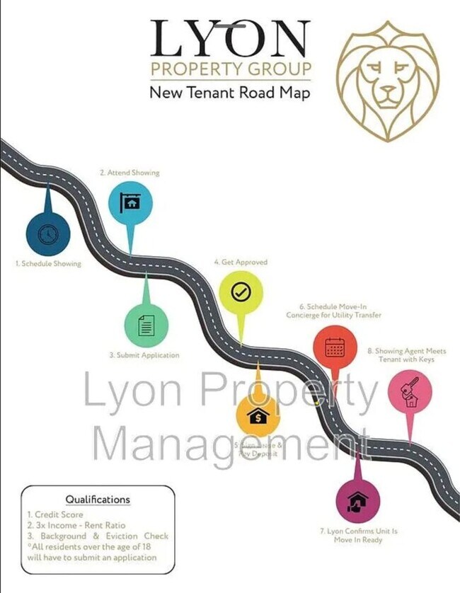 Building Photo - Woodbine St(15)-N