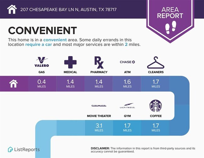 Building Photo - 207 Chesapeake Bay Ln S