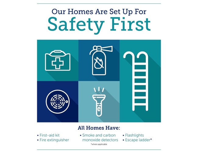 Building Photo - 2505 2nd Ave