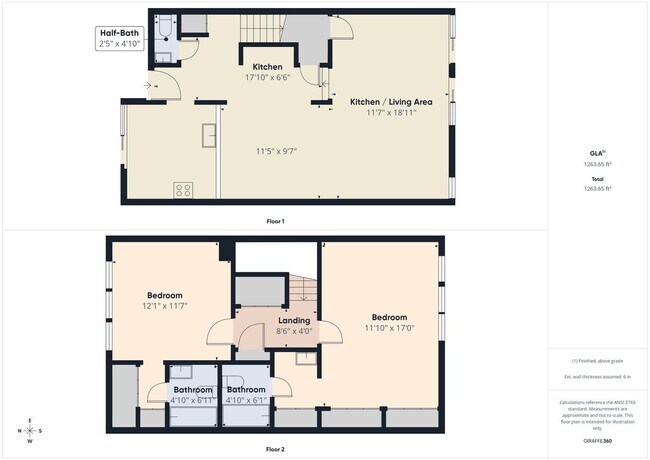 Building Photo - 4905 Long Shadow Dr
