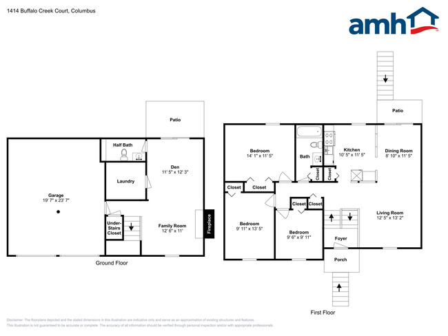 Building Photo - 1414 Buffalo Creek Ct