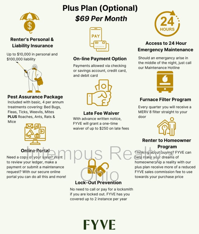 Building Photo - 718 W Light St