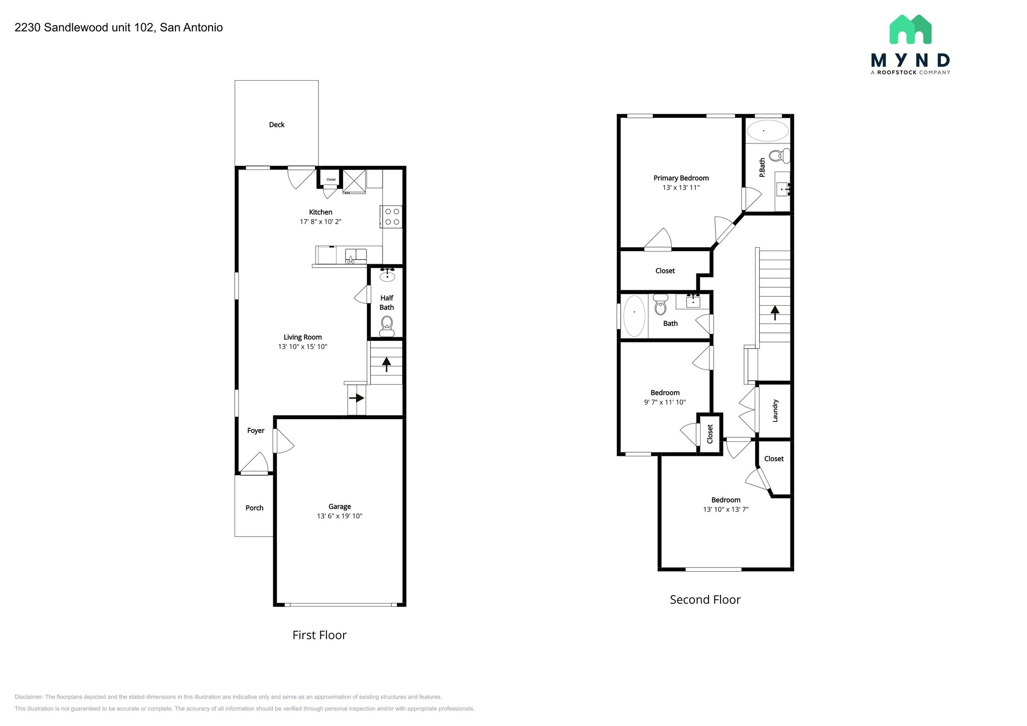 Building Photo - 2230 Sandlewood Cv