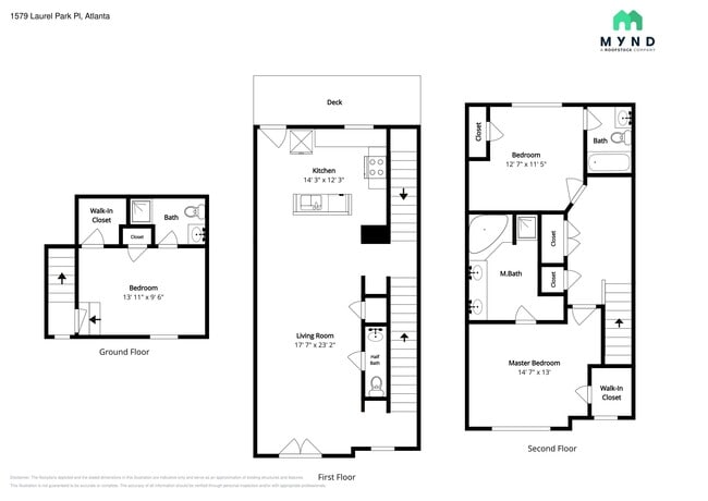 Building Photo - 1579 Park Pl NE