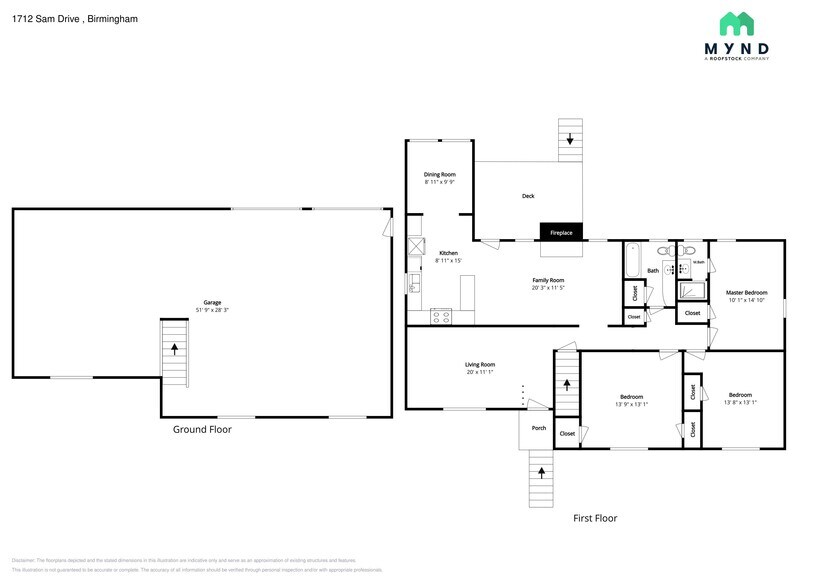 Building Photo - 1712 Sam Dr