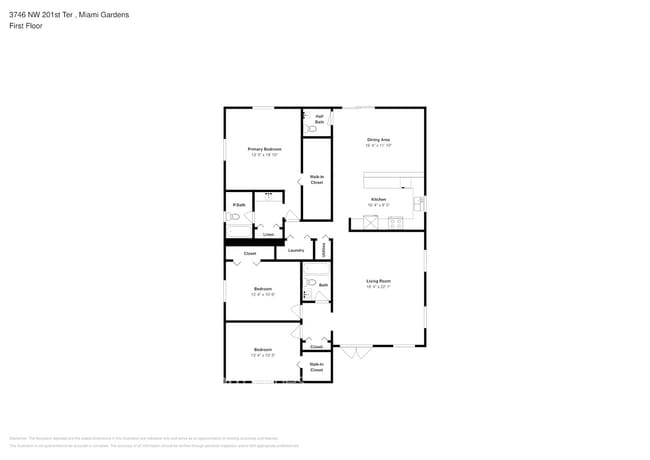 Building Photo - 3746 NW 201st Terrace