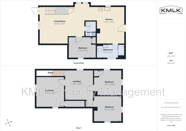 Building Photo - 36 23rd St SW