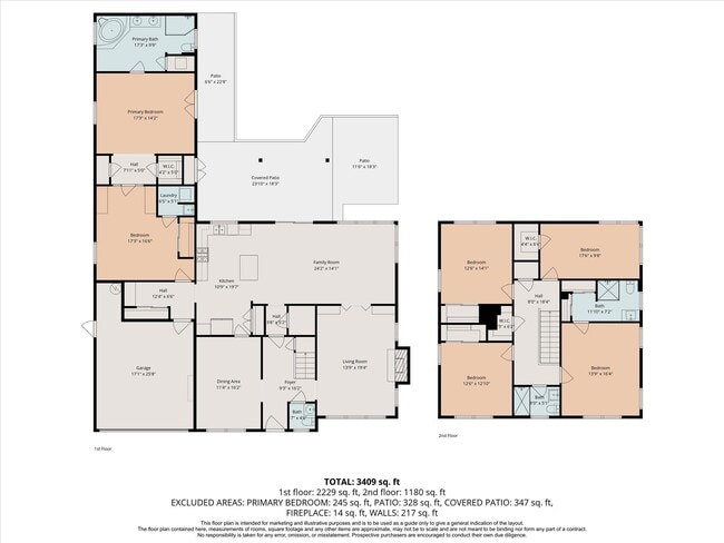 Building Photo - 2506 Avalon Pl