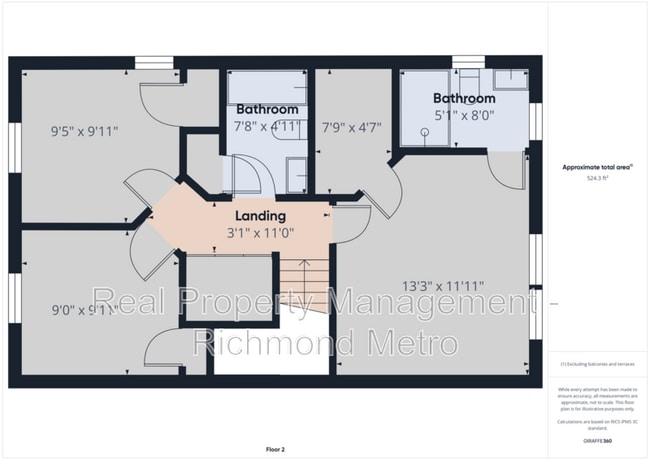 Building Photo - 2031 Turtle Pkwy