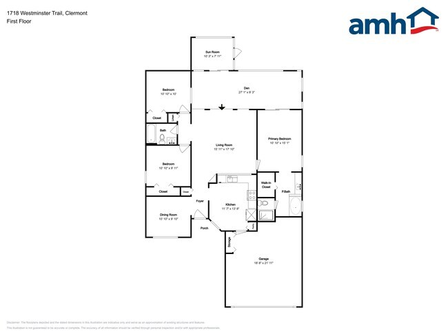 Building Photo - 1718 Westminster Trl