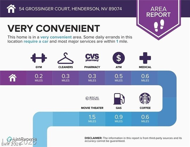 Building Photo - 54 Grossinger Ct