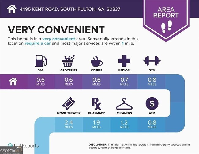 Building Photo - 4495 Kent Rd