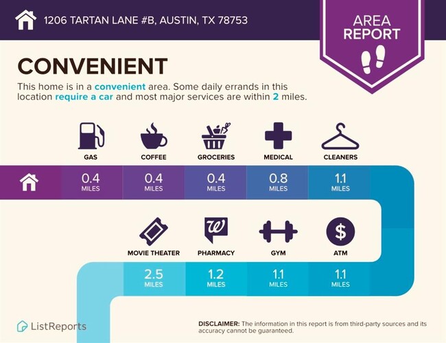 Building Photo - 1206 Tartan Ln
