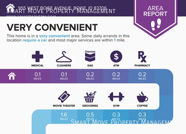 Building Photo - 955 W Boise Ave