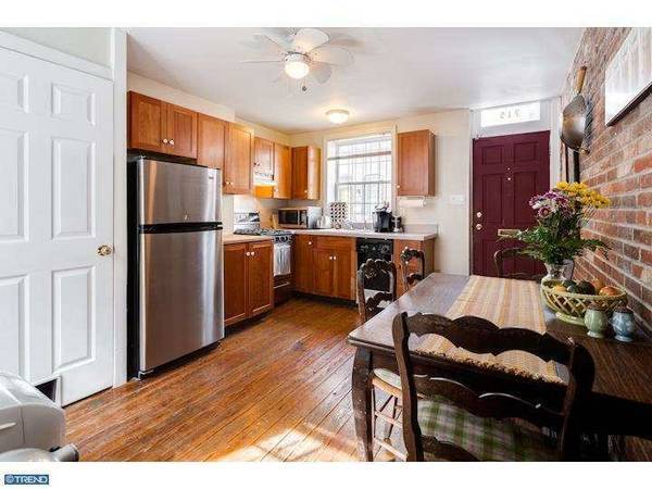 Floor 1: Kitchen - 715 S Hicks St