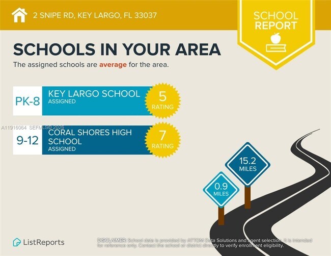 Building Photo - 2 Snipe Rd