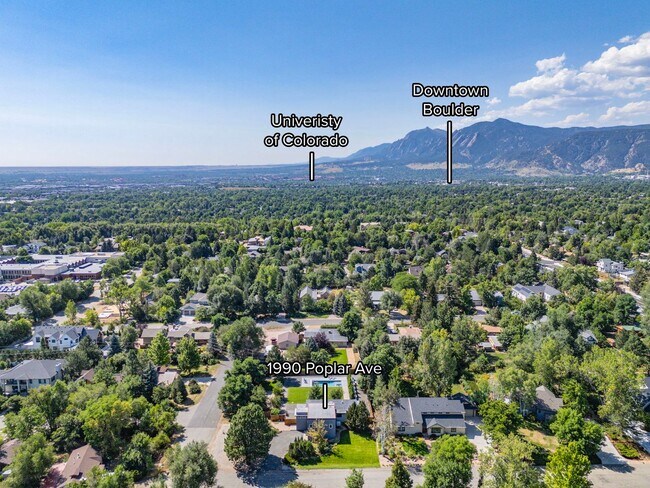 Building Photo - 5 bed 3.5 Bath Home in North Boulder W/Large Backyard, Swimming Pool & Jacuzzi!