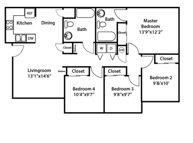 4BR/2BA - Highland Palms Apartments