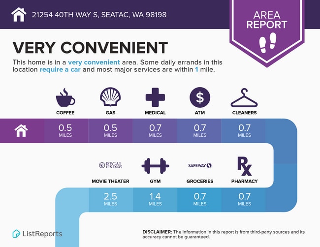Building Photo - Experience this beautiful SeaTac single-family home with an equipped kitchen, high ceilings, near...