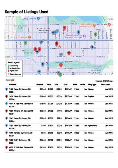Building Photo - 4825 W 14th Ave