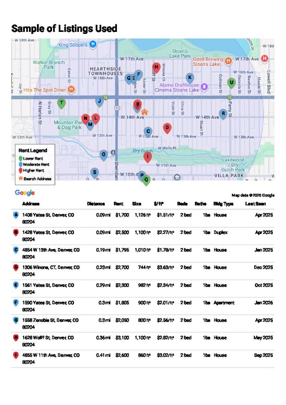 Building Photo - 4825 W 14th Ave