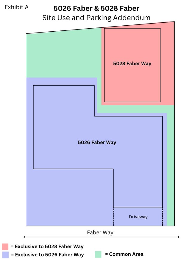 Building Photo - BRAND NEW (2026) 5 Bed / 2 Bath House on Faber - Close Walk to Campus!