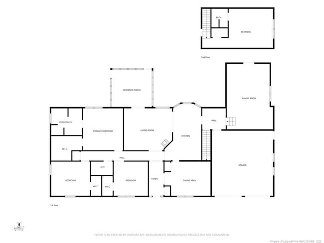 Building Photo - 4148 Bent Grass Dr