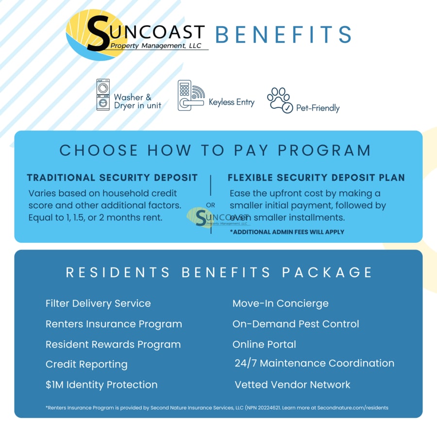 Building Photo - 1937 Laverna Ave