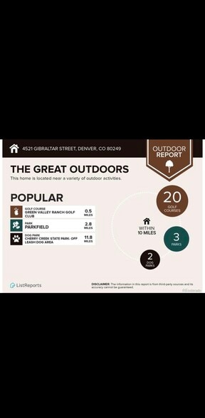 Building Photo - 4521 Gibraltar St