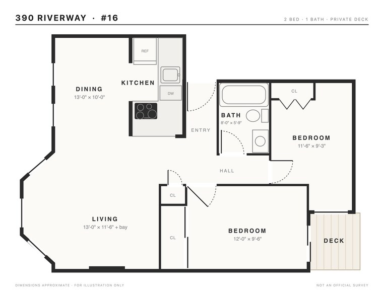 Building Photo - 390 Riverway