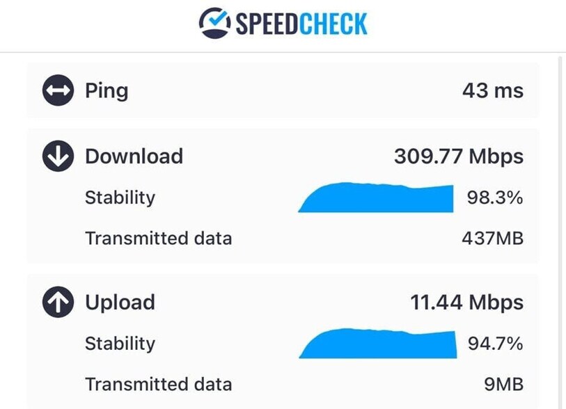 Building Photo - 8883 Cabot Cliffs Dr